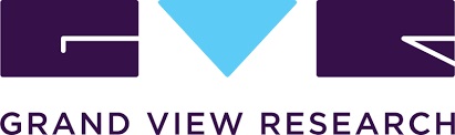 Grand View Research:    2020-2027
